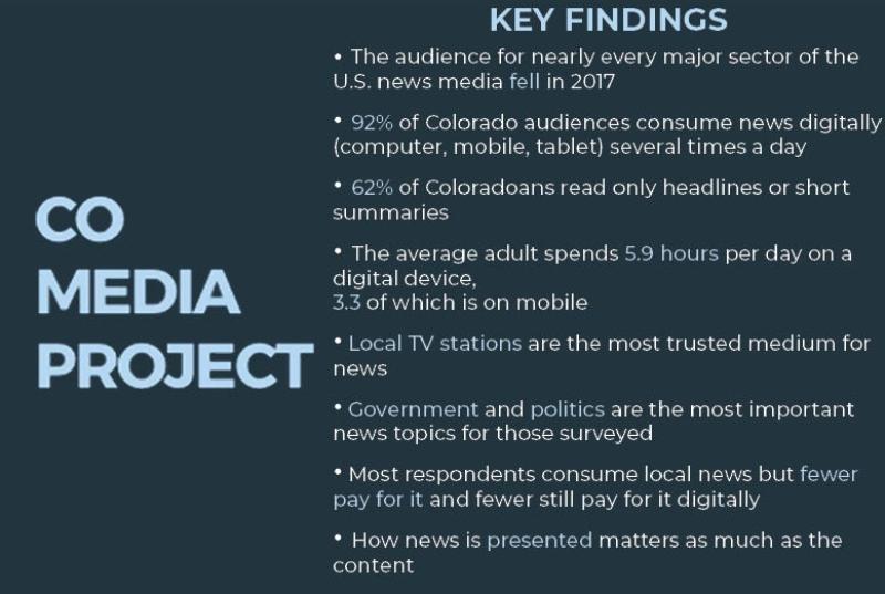 CMP Findings